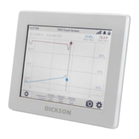 Preview: Dickson TSB