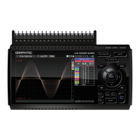 Preview: GRAPHTEC midi LOGGER GL860