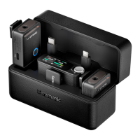 Preview: Saramonic Ultra 01