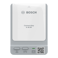 Preview: Bosch K 40 RF