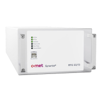 Preview: Comet Synertia RF