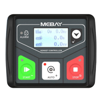 Preview: Mebay DC32D