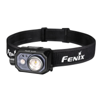 Preview: Fenix HL45R