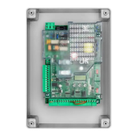 Preview: Beninca TRUST24