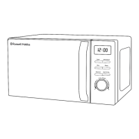 Preview: Russell Hobbs RHMD832B