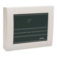 Preview: ESSER Serial essernet Interface SEI1