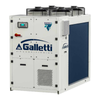 Preview: Galletti PLP