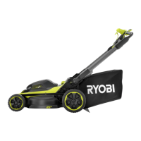 Preview: Ryobi RY40 HPLM02