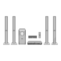 Preview: Panasonic SA-HT895 EE