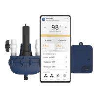 Preview: Gecko waterlab