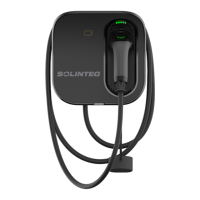 Preview: SOLINTEG ECA-B Series