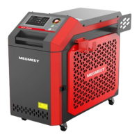 Preview: Megmeet LUX Series