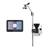 Preview: DAVIS 6252 AU