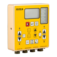 Preview: MOBA CB.D2.CAN