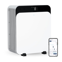 Preview: Blueair Classic Pro CP7i