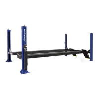 Preview: Challenger Lifts 4015