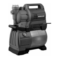 Preview: Super Ego BJS-300