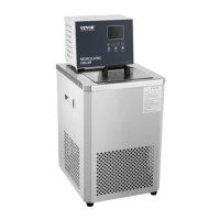 Preview: VEVOR DC-0506