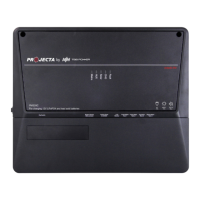 Preview: Projecta INTELLI-RV PM335C