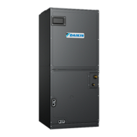 Preview: Daikin DMVT P1400 Series
