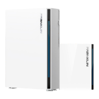 Preview: FRANKLINWH Smart Circuit