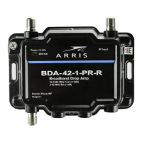 Preview: Arris BDA Series