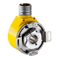 Preview: SICK DFS60S Pro Series