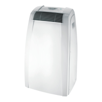 Preview: DeLonghi PACCN120E