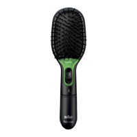 Preview: Braun Satin-Hair 7 BR 710