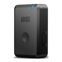 Preview: August MR250