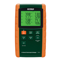 Preview: Extech Instruments TM500