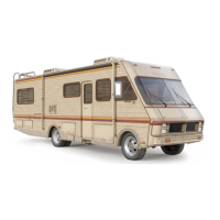 Preview: Fleetwood Bounder 1986