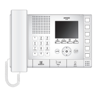 Preview: Aiphone IX-MV