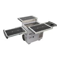 Preview: Solar e Power Cube 1500 Plus