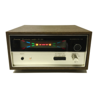 Preview: Sansui RA-500