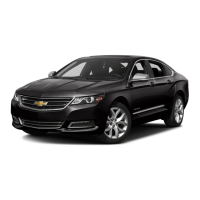 Preview: Chevrolet Impala Limited 2015