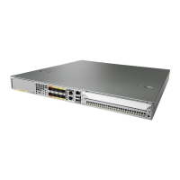 Preview: Cisco ASR 1001-X