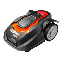 Preview: Worx Landroid M WG794E