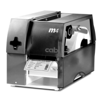 Preview: CAB M4