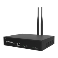 Preview: Yeastar Technology NeoGate TG200