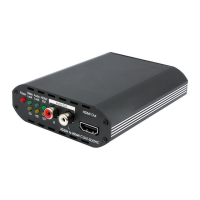 Preview: 3G SDI to HDMI Converter