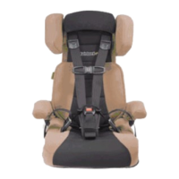 Preview: SafeGuard Go HARNESS