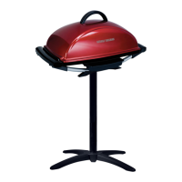 Preview: George Foreman GFO201R