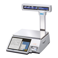 Preview: CAS CL5000 Series