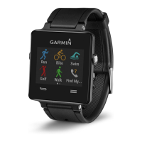 Preview: Garmin vivoactive