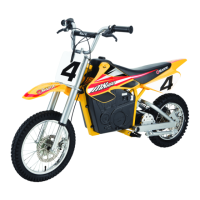 Preview: Razor Dirt Rocket SX500