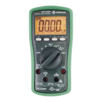 Preview: Greenlee DM-200A