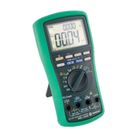 Preview: Greenlee DM-810A