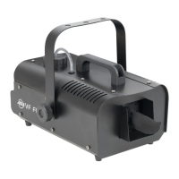 Preview: ADJ VF FLURRY