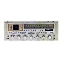 Preview: Marantz 2500
